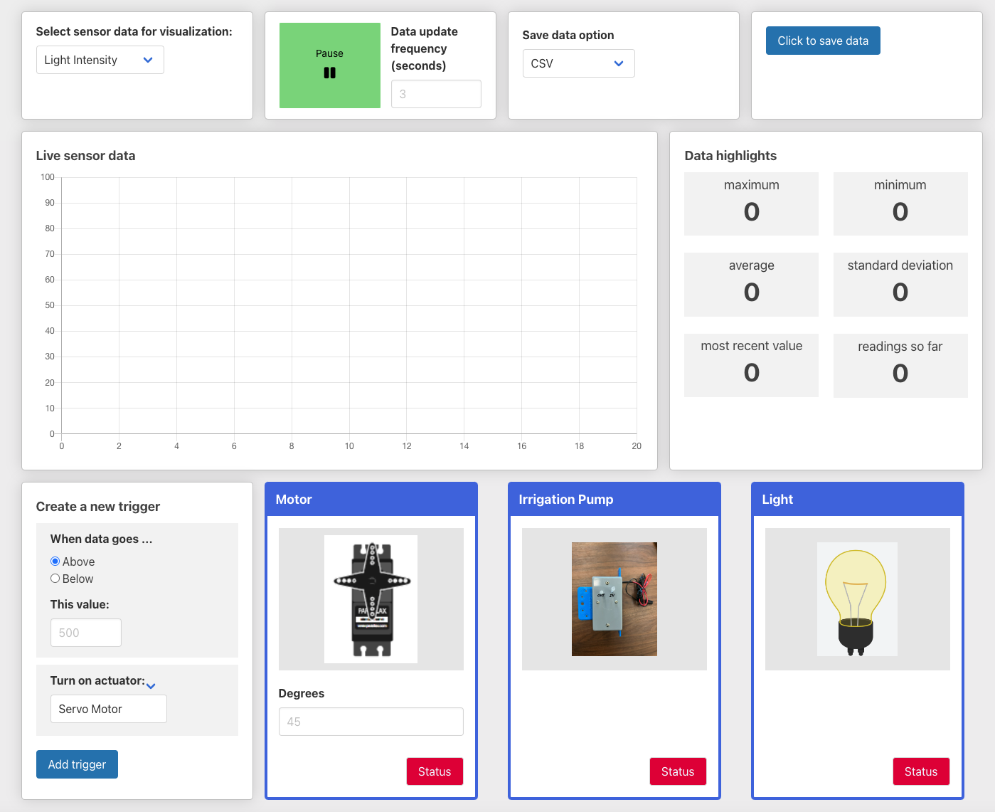 IoT Dashboard